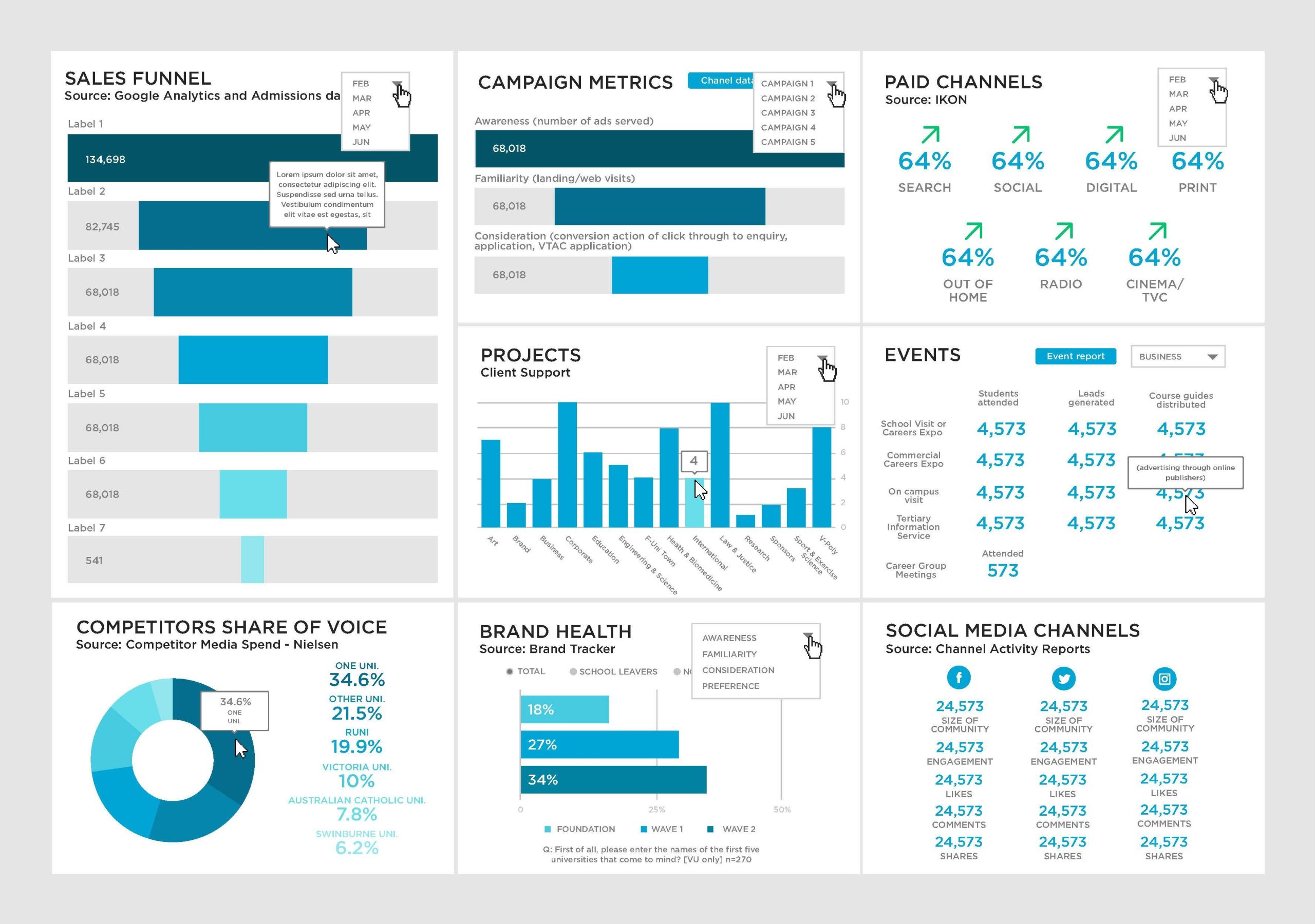 Tableau Desktop Training | For Data Visualization – JTS iLAB